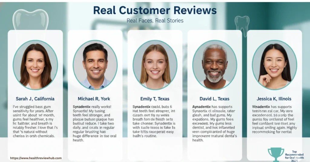 synadentix reviews1