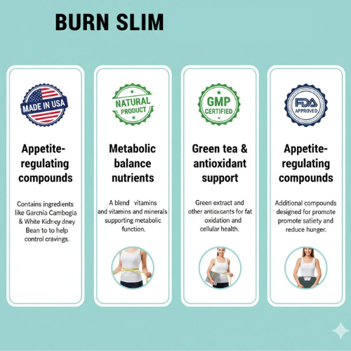 Burn Slim™ - Daily Support for Metabolism, Energy, and Weight Loss 10 Citrus Burn 3