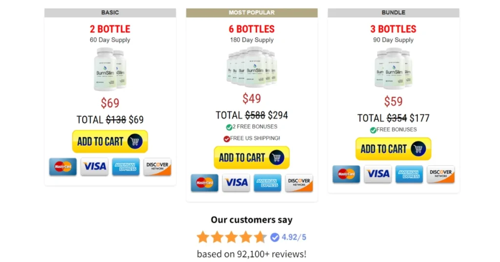 Burn Slim™ - Daily Support for Metabolism, Energy, and Weight Loss 12 burn slim price