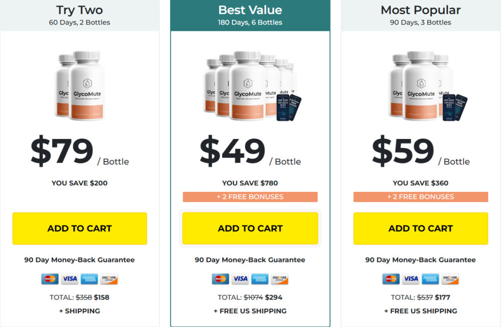 glycomute pricing 1