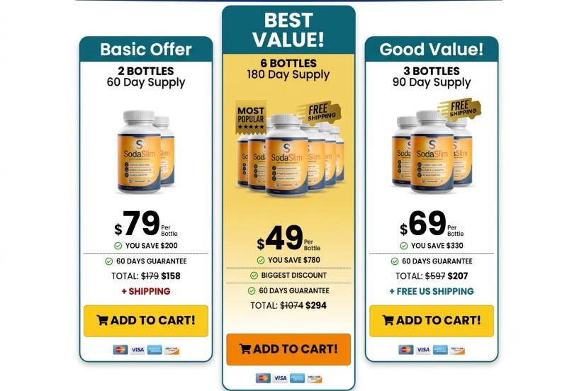 Soda Slim Review 2026 : Powerful Benefits & Buyer Insights! 5 Soda Slim Price