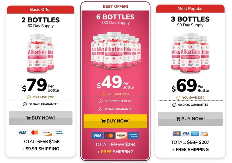 AlkaTide Review 2026 : Ingredients, Results, Safety & More 3 AlkaTide Price