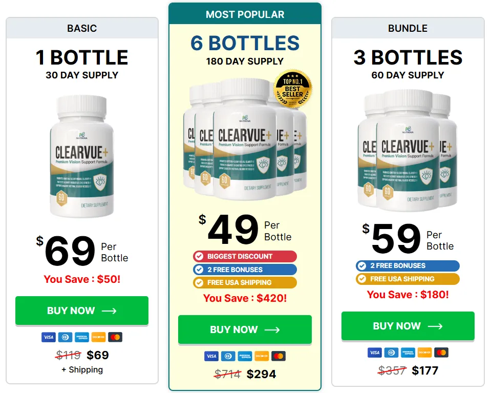 ClearVue+ Reviews : Eye Support, Benefits & Ingredients 2026 12 ClearVue+ Price