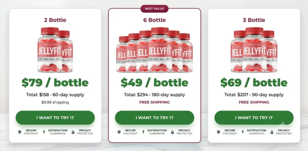 JellyFit Review 2026: Exposed! Don’t Buy Until You Read This 5 JellyFit Price