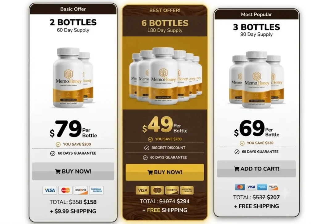MemoHoney Price