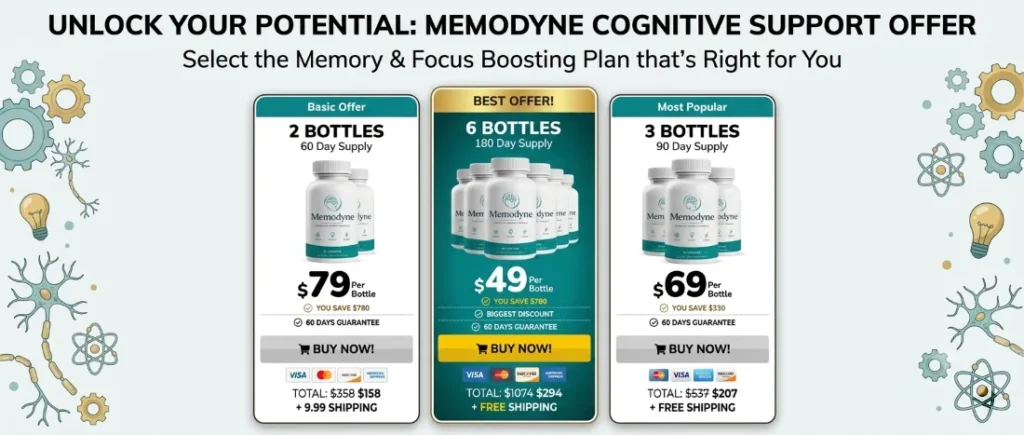 Memodyne Reviews 2026 : Benefits, Results & Buyer Insights 4 Memodyne Price
