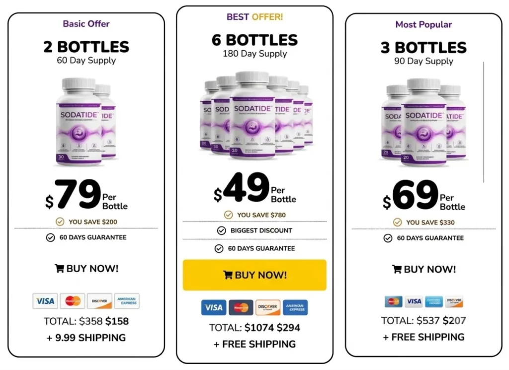 SodaTide Reviews 2026 : Powerful Weight Support Formula USA 13 SodaTide Price
