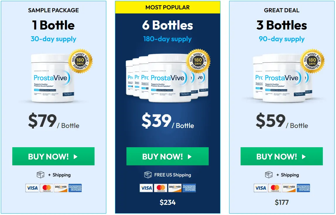 ProstaVive Reviews 2026: In-Depth Analysis & Honest Findings 17 prostavive price 1148x736 1