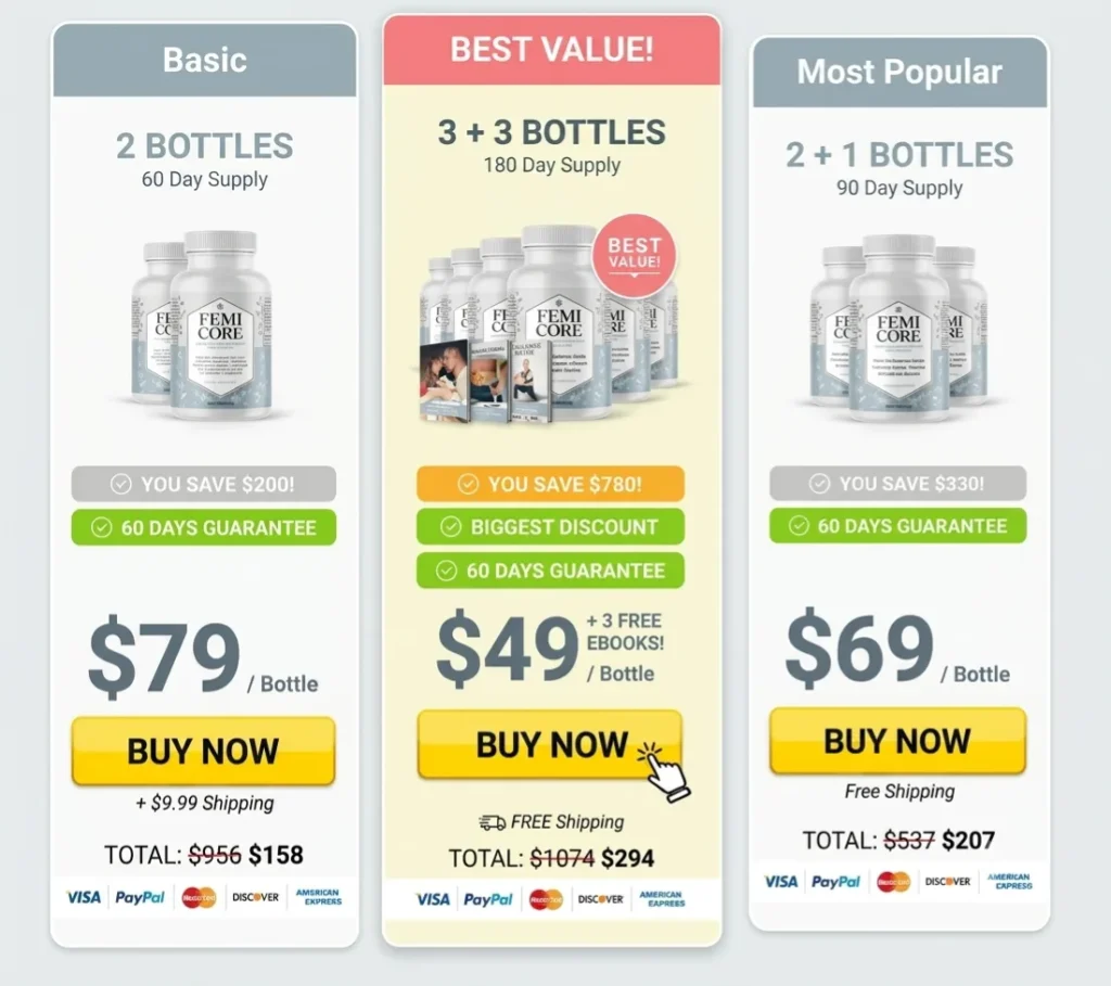 FemiCore Reviews 2026: Scam or Legit? Brutally Honest Truth 4 FemiCore Price