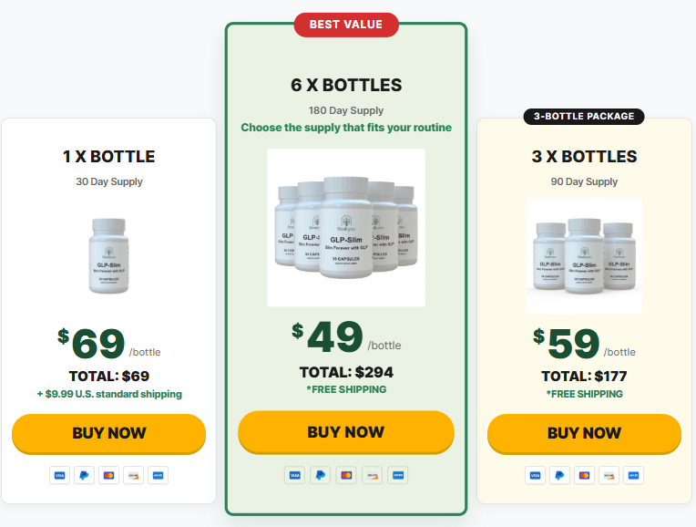 GLP Slim Reviews: Does It Work? A 45-Day Weightloss Journey 8 GLP SLIM PRICE 1