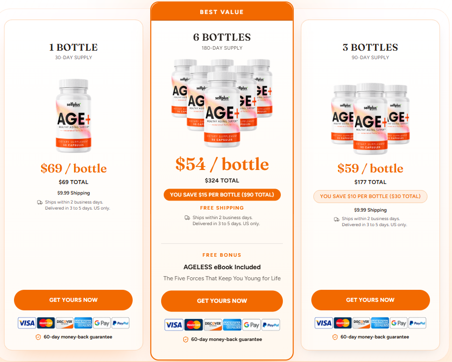 SelfPlus Reviews: 45-Day Trial, Results & Surprising Benefits 7 Age Plus Price