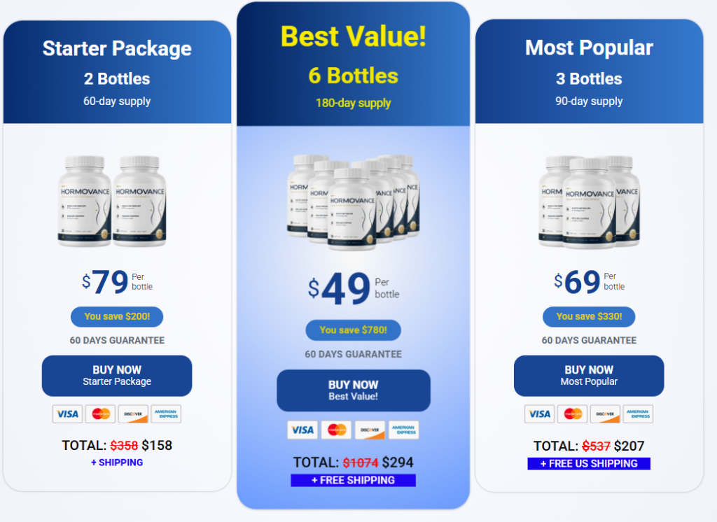 Hormovance Price
