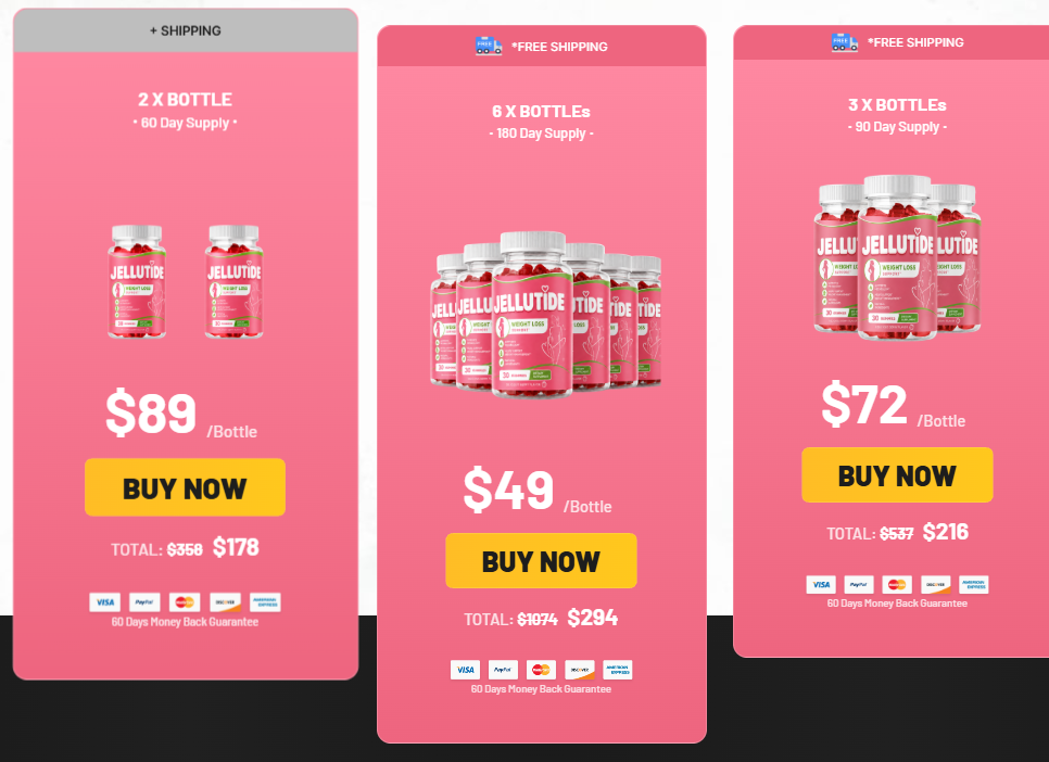 Jellutide ingredient price
