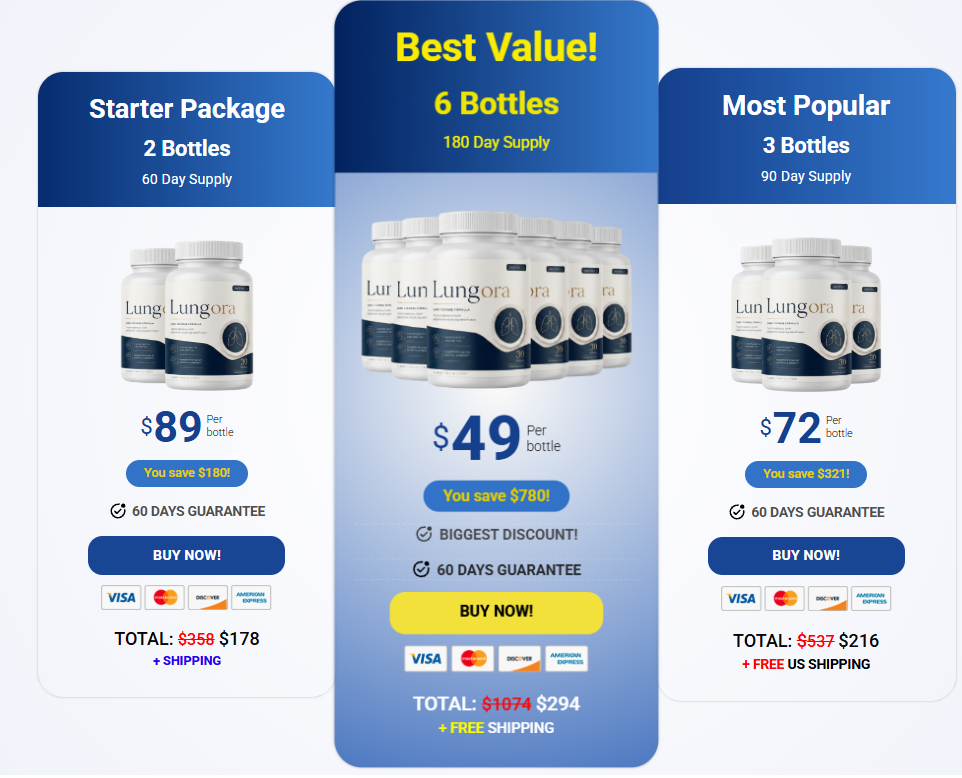 Lungora Reviews: Can This Daily Capsule Support Lung Health? 9 Lungora Price