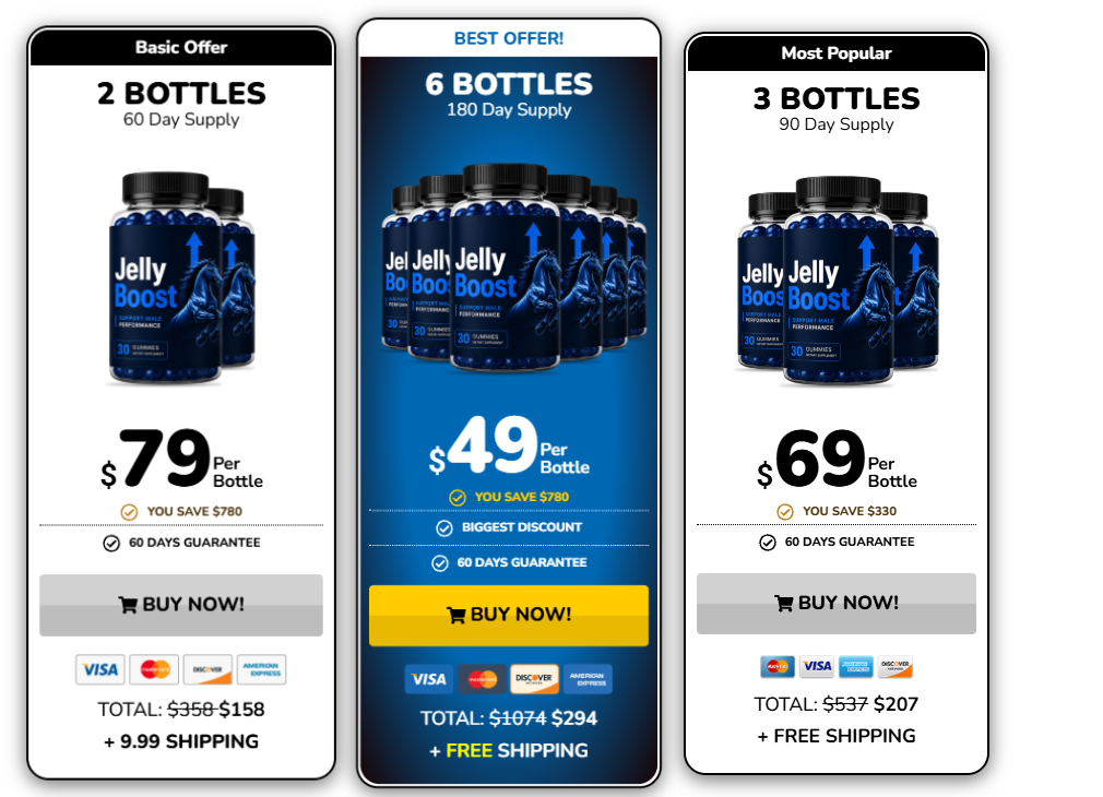 JellyBoost Reviews: Men’s Vitality, Growth & Performance Revealed! 9 Jellyboost price
