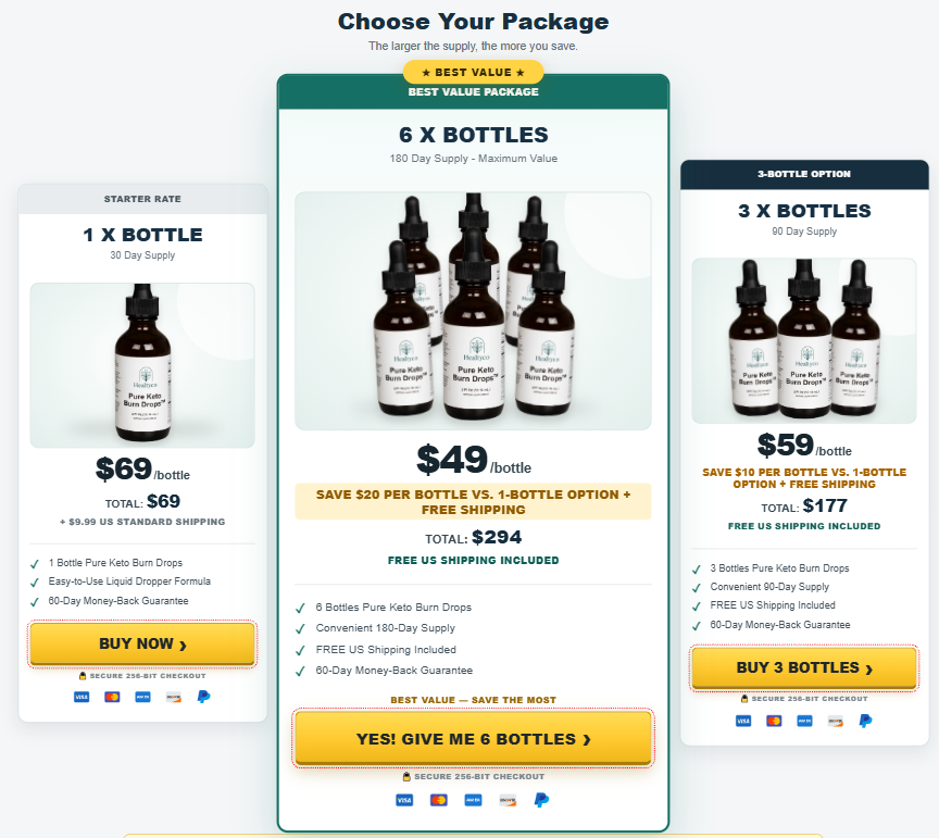 Pure Keto Burn Drop Reviews – Lose Weight, Why Wait? Discover More! 10 pure keto burn drop