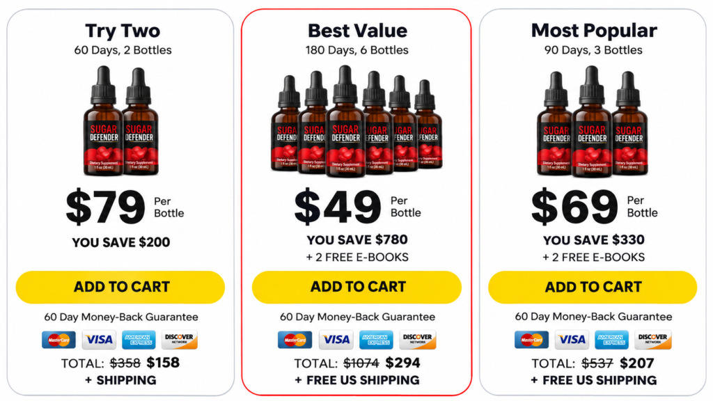 Sugar Defender Reviews: Scam or Support for Adults Over 35? 7 Sugar Defender Price